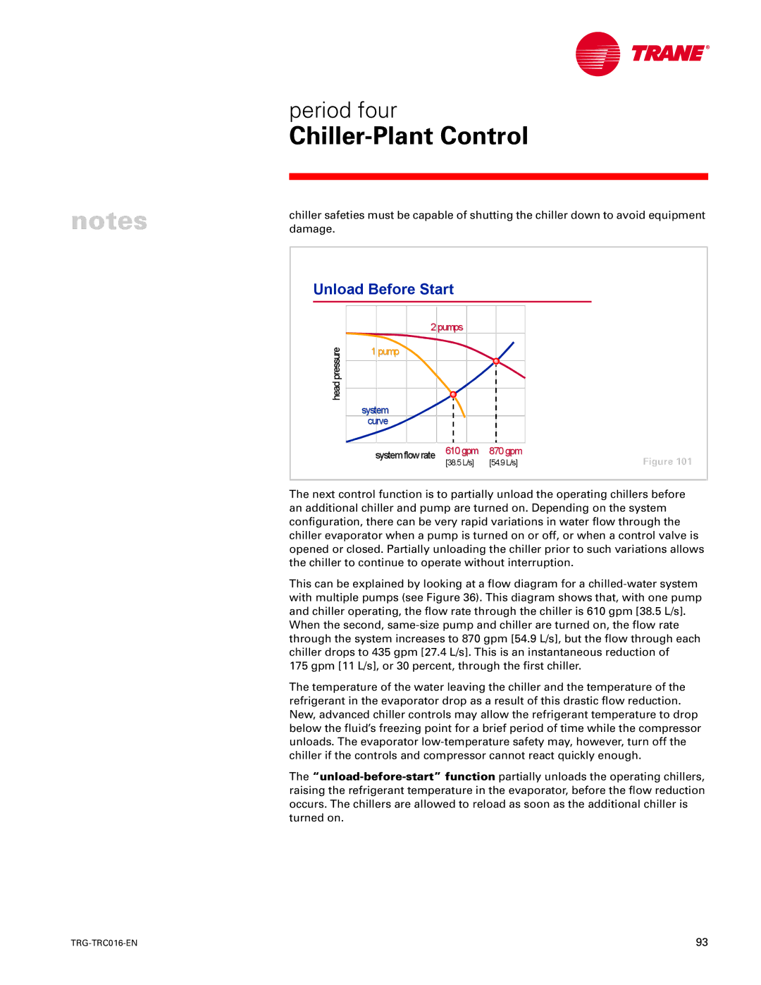 Trane TRG-TRC016-EN manual Unload Before Start 