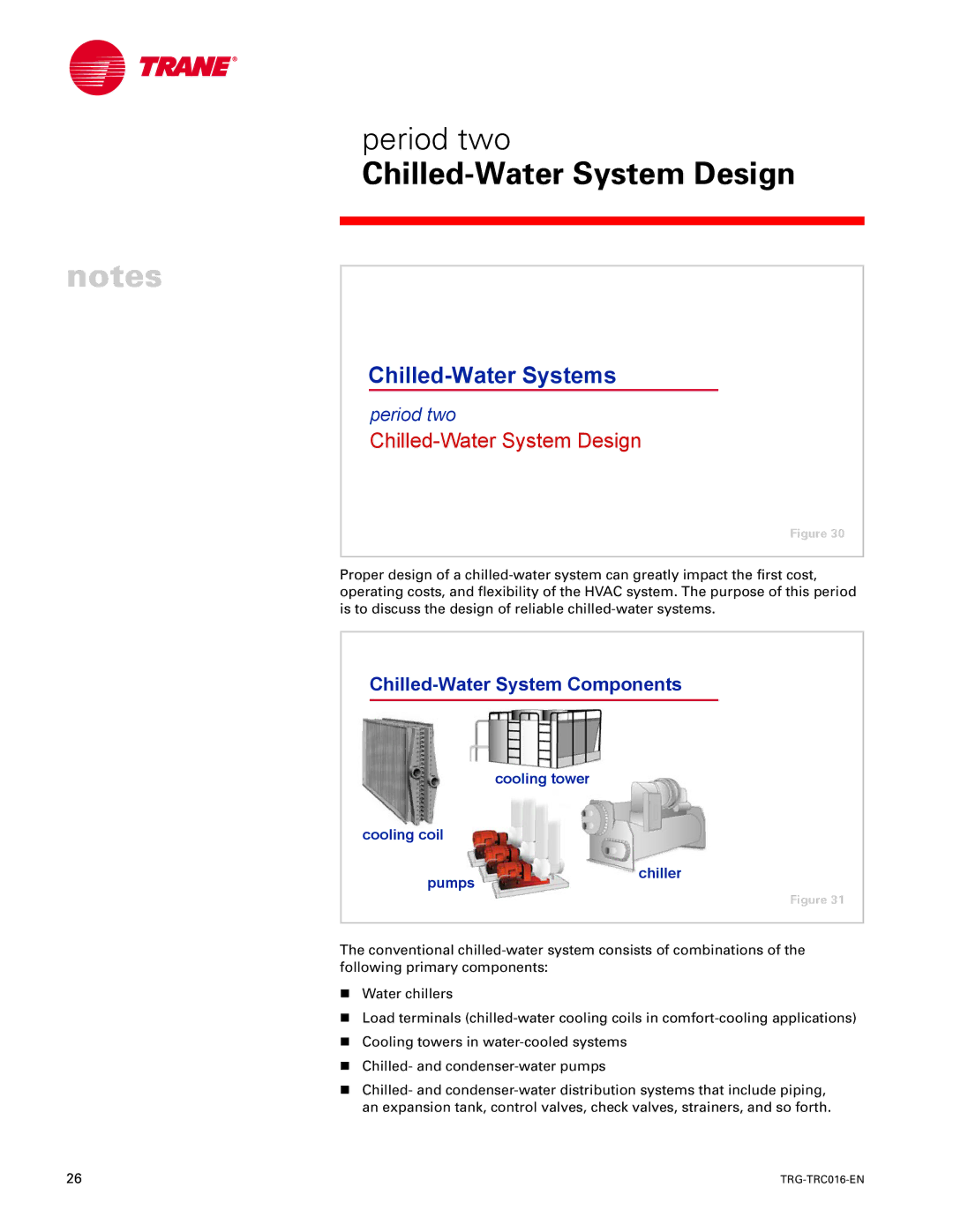 Trane TRG-TRC016-EN manual Chilled-Water System Design, Chilled-Water System Components 