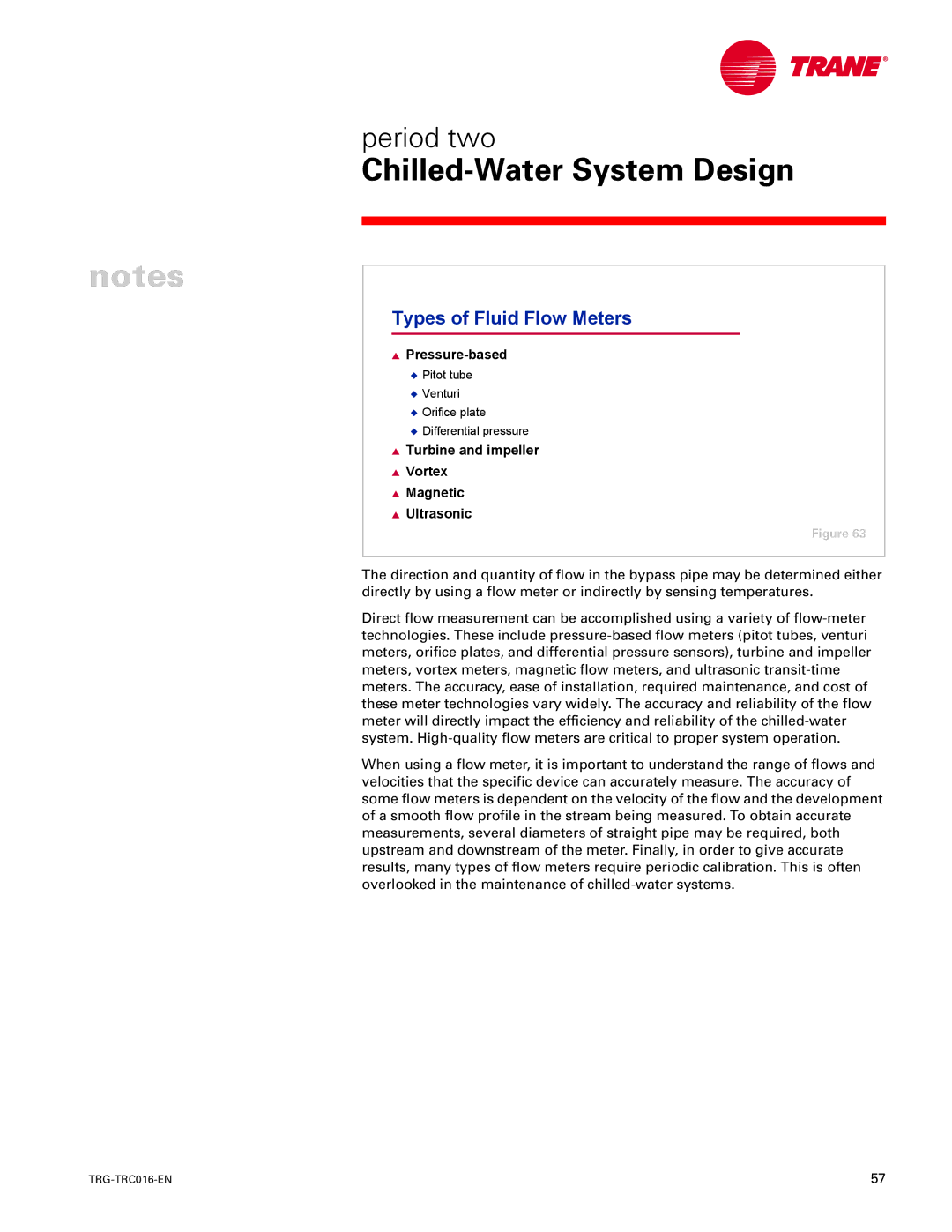 Trane TRG-TRC016-EN manual Types of Fluid Flow Meters, Pressure-based, Turbine and impeller Vortex Magnetic Ultrasonic 