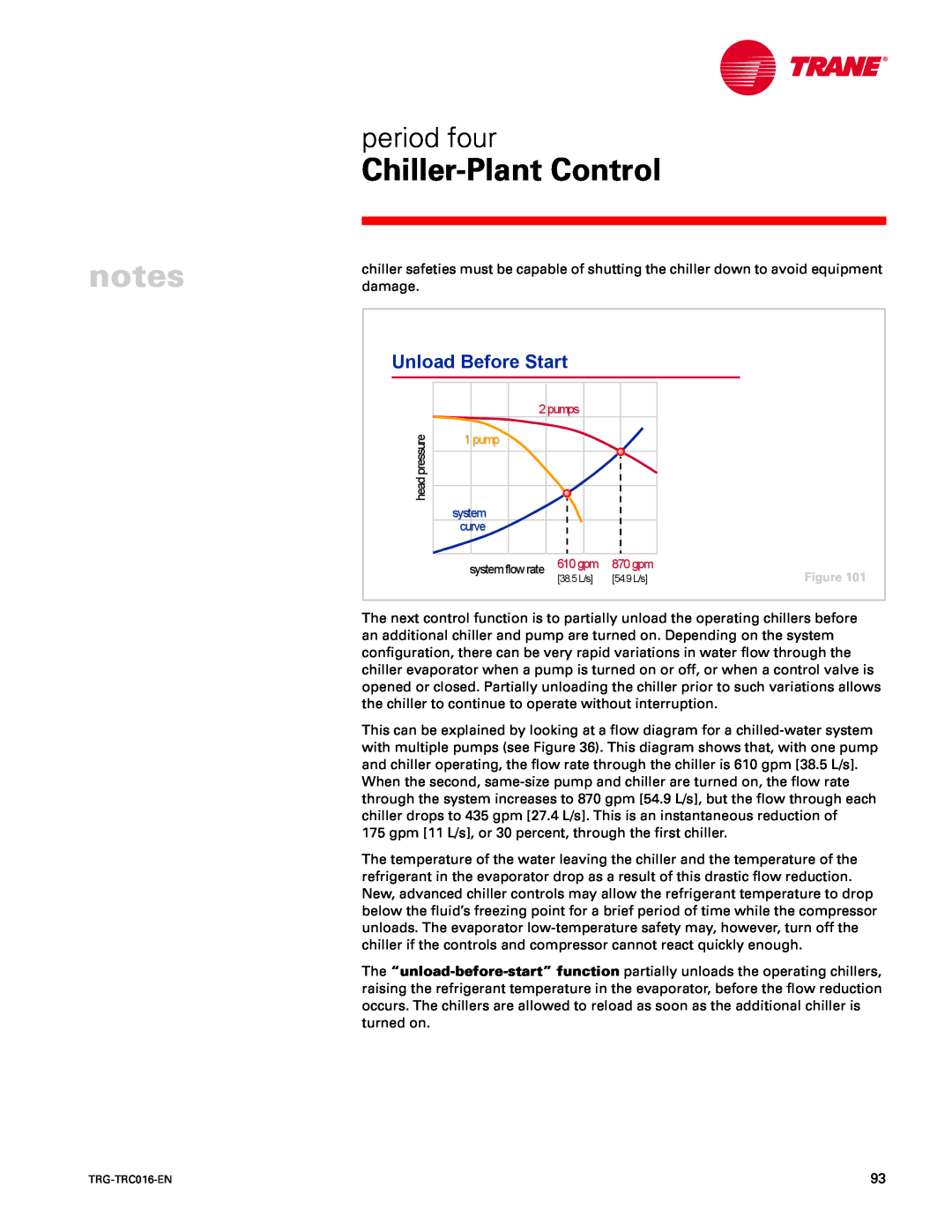 Trane TRG-TRC016-EN manual Unload Before Start, notes, Chiller-PlantControl, period four 