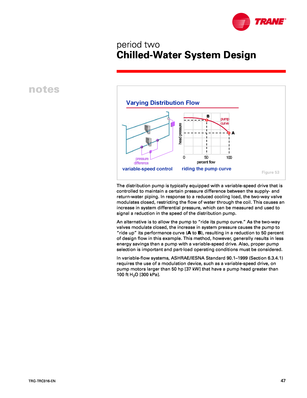 Trane TRG-TRC016-EN manual Varying Distribution Flow, notes, Chilled-WaterSystem Design, period two 