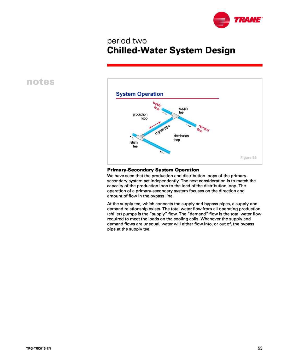 Trane TRG-TRC016-EN manual System Operation, notes, Chilled-WaterSystem Design, period two 