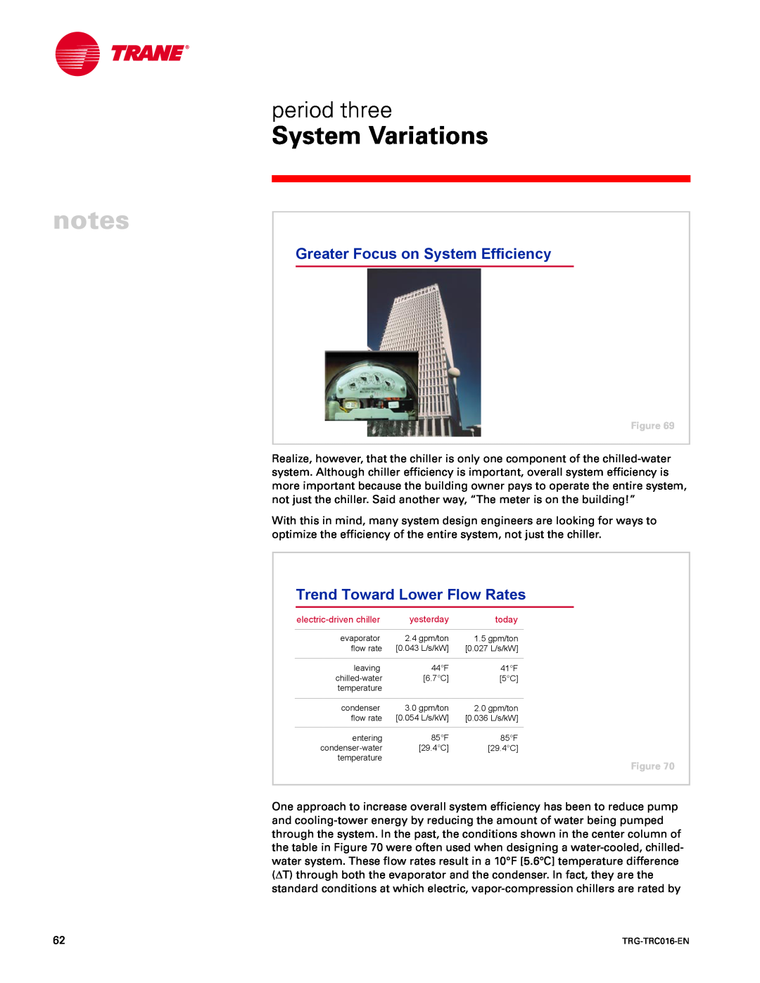 Trane TRG-TRC016-EN manual Greater Focus on System Efficiency, Trend Toward Lower Flow Rates, notes, System Variations 