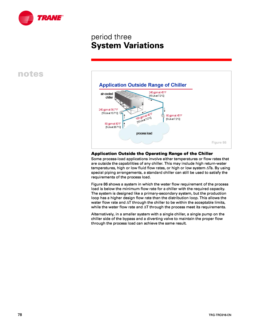 Trane TRG-TRC016-EN manual Application Outside Range of Chiller, notes, System Variations, period three, processload 