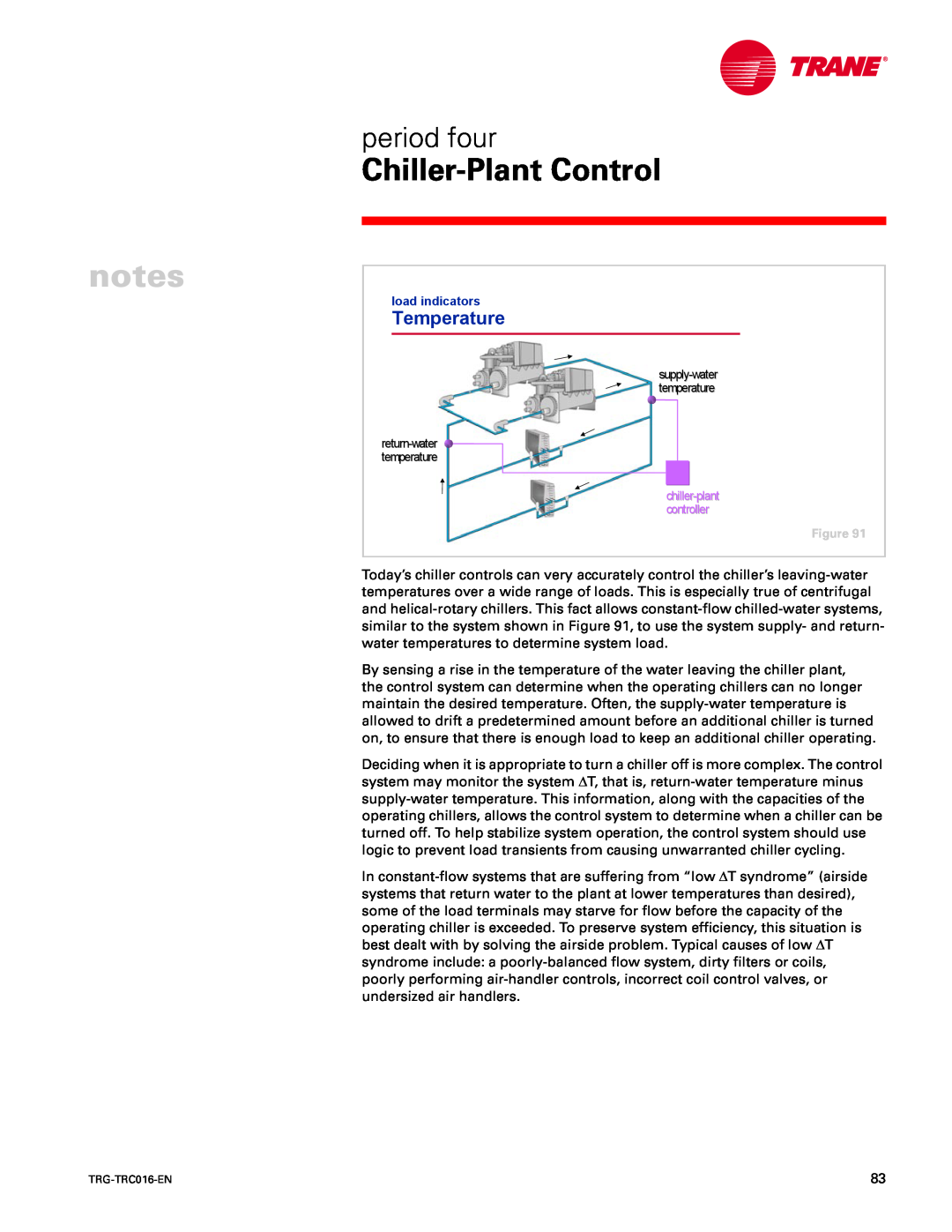 Trane TRG-TRC016-EN manual Temperature, notes, Chiller-PlantControl, period four 