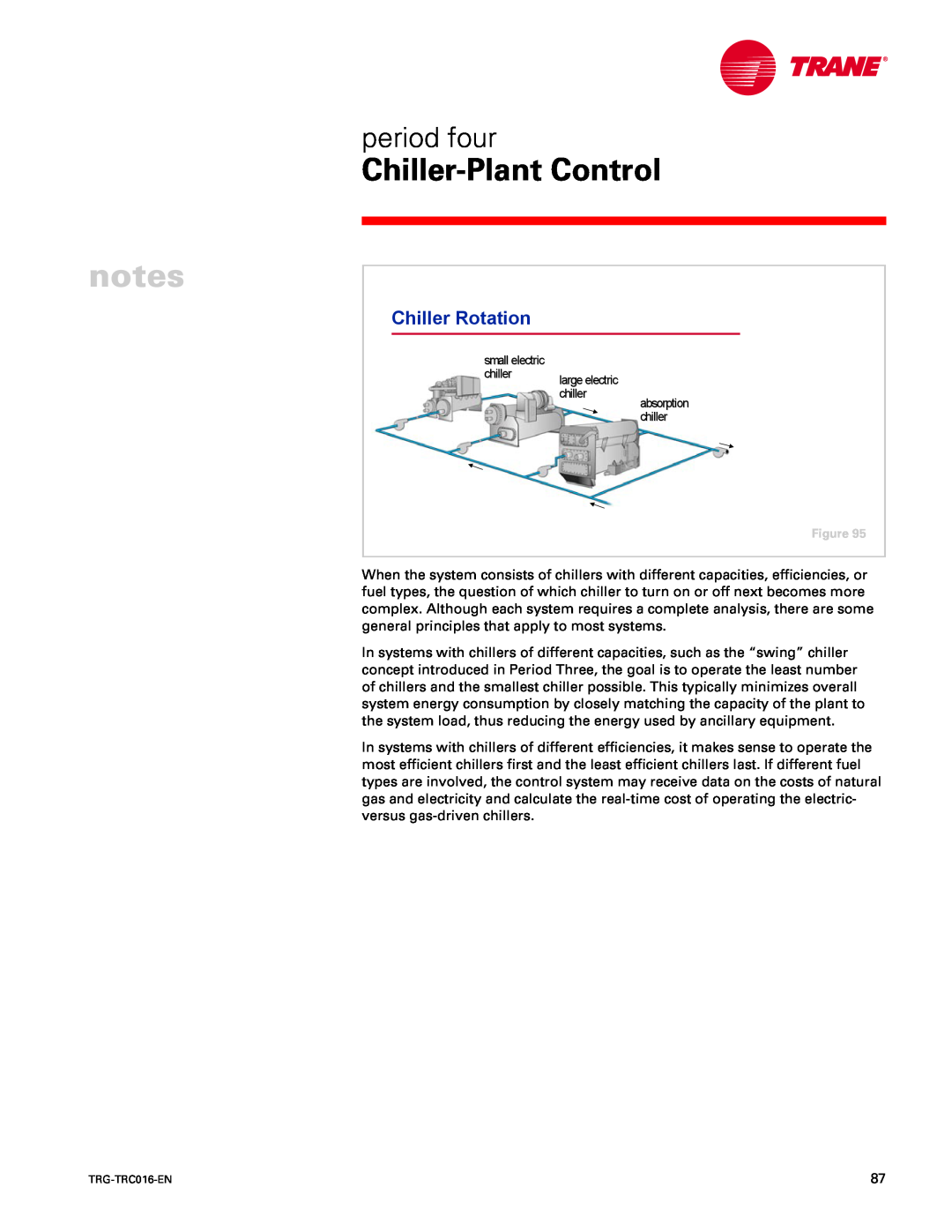 Trane TRG-TRC016-EN manual notes, Chiller-PlantControl, period four, Chiller Rotation 