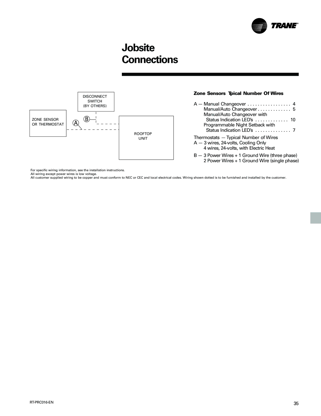 Trane TSC060-120 manual Jobsite Connections, Zone Sensors Typical Number Of Wires 