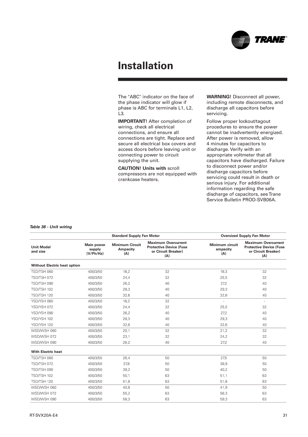 Trane TSD, TSH 060 manual Unit wiring, Ampacity Size, Ph/Hz Without Electric heat option, With Electric heat 