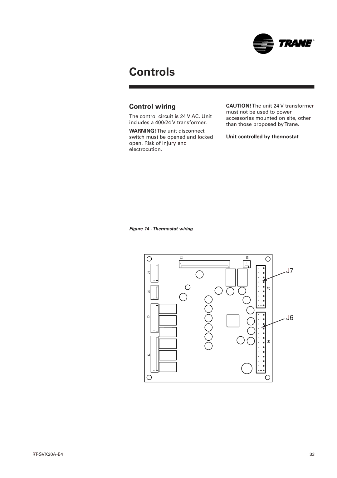 Trane TSD, TSH 060 manual Control wiring, Unit controlled by thermostat 