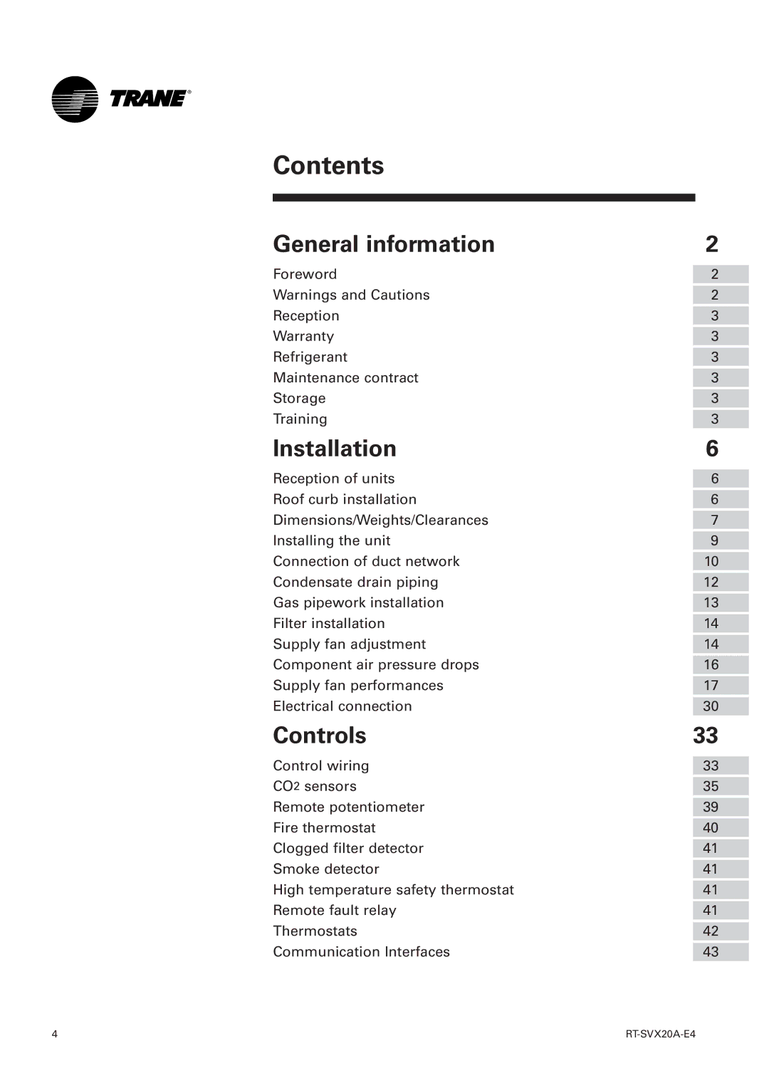 Trane TSH 060, TSD manual Contents 