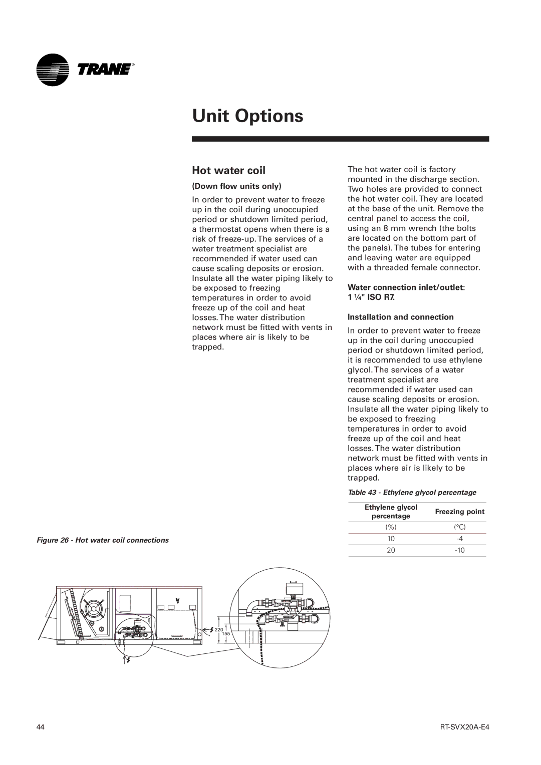 Trane TSH 060, TSD manual Hot water coil, Down flow units only, Ethylene glycol percentage 