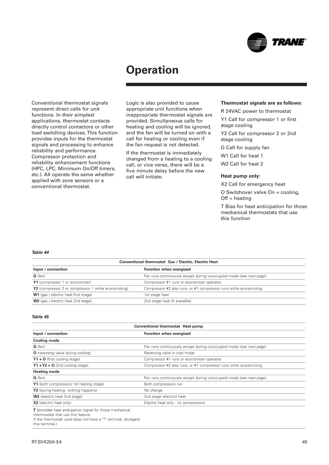 Trane TSD, TSH 060 manual Thermostat signals are as follows, Heat pump only, Conventional thermostat Heat pump, Heating mode 