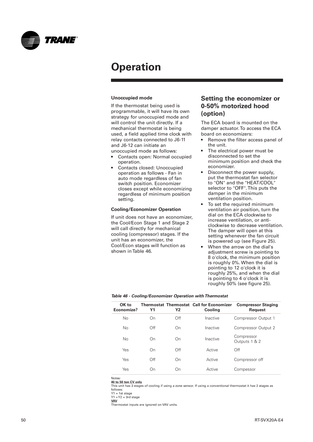 Trane TSH 060, TSD Setting the economizer or 0-50% motorized hood option, Unoccupied mode, Cooling/Economizer Operation 