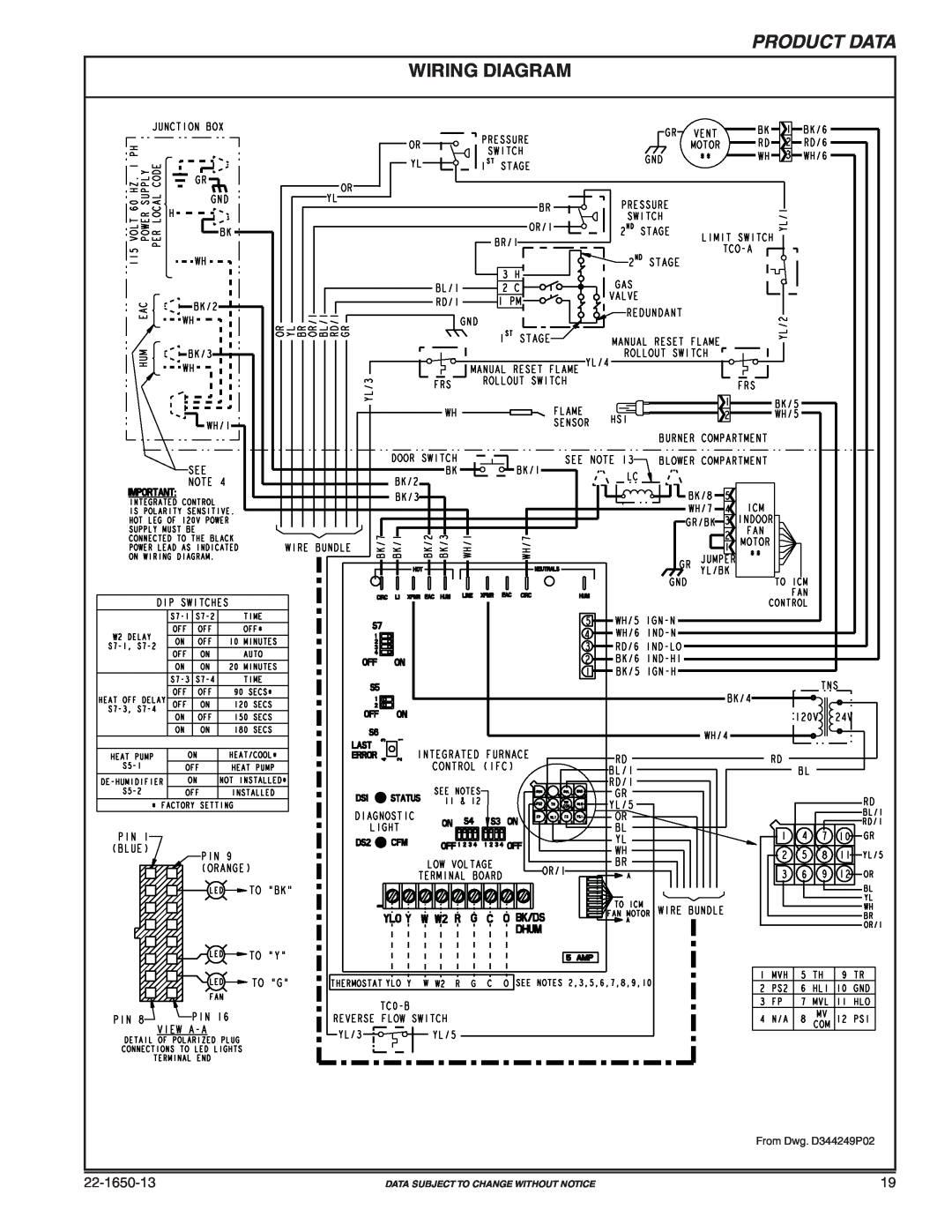 Trane TUD2D120A9V5VB Product Data, Wiring Diagram, 22-1650-13, From Dwg. D344249P02, Data Subject To Change Without Notice 