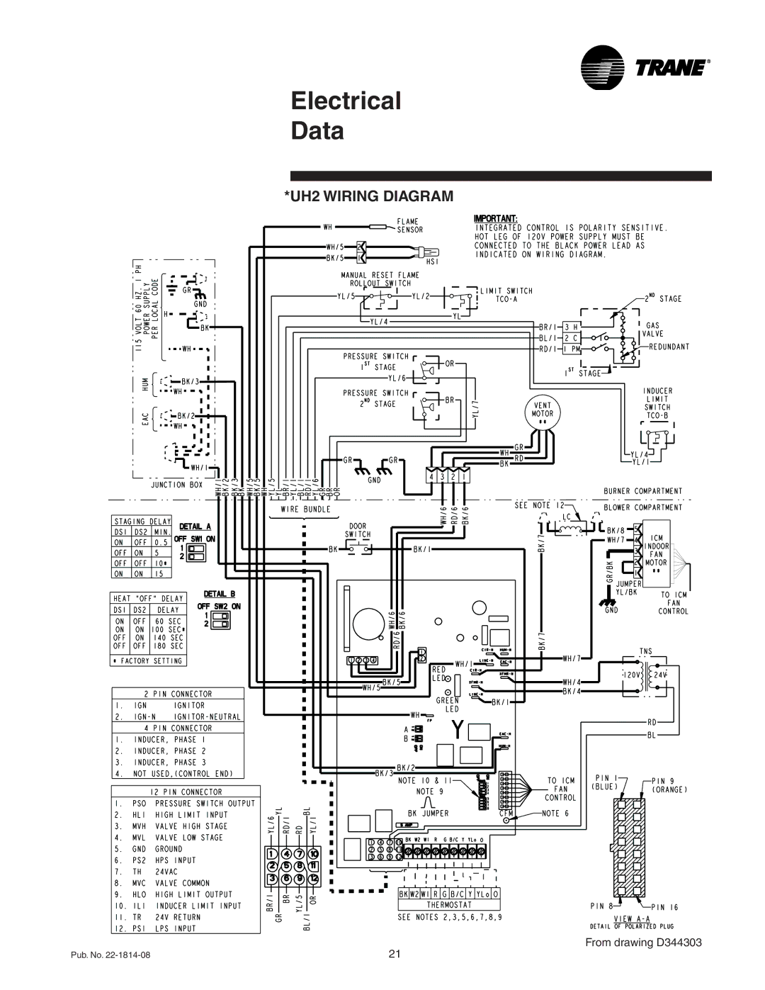 Trane TUH2C100A9V4VA, TUH2C100A9V5VA, TUH2B080A9V3VA, TUH2D120A9V5VA, TUH2B080A9V4VA manual Electrical Data, UH2 Wiring Diagram 