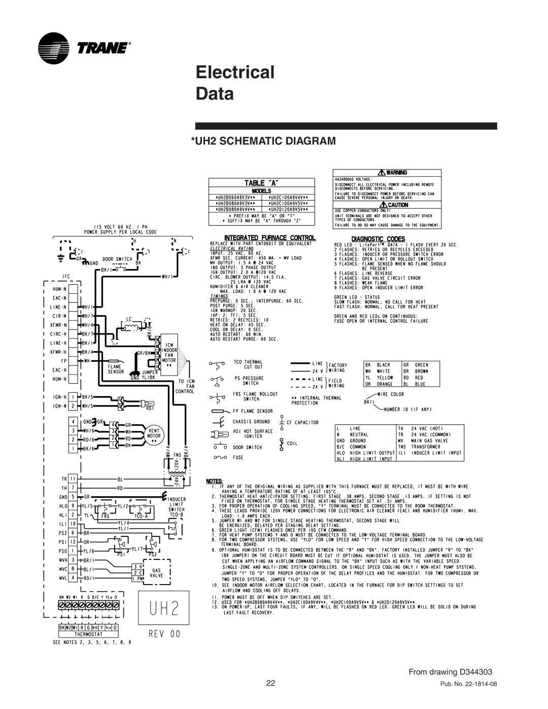 Trane TUH2B080A9V3VA, TUH2C100A9V5VA, TUH2C100A9V4VA, TUH2D120A9V5VA, TUH2B080A9V4VA, TDH2C100A9V4VA UH2 Schematic Diagram 