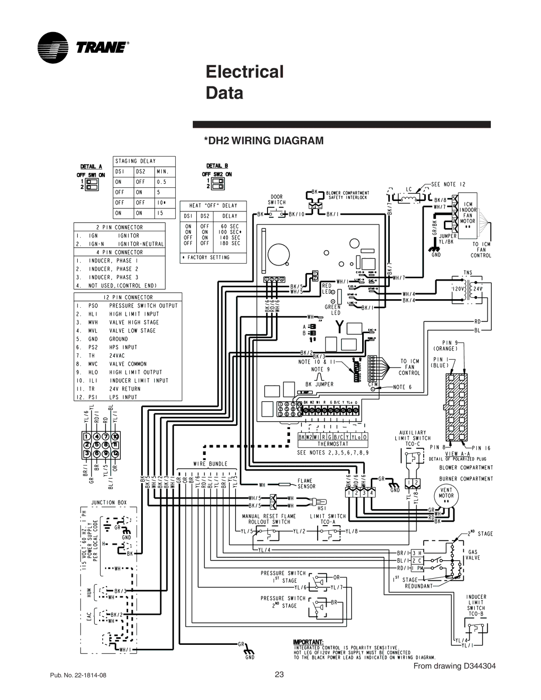 Trane TUH2D120A9V5VA, TUH2C100A9V5VA, TUH2C100A9V4VA, TUH2B080A9V3VA, TUH2B080A9V4VA, TDH2C100A9V4VA manual DH2 Wiring Diagram 