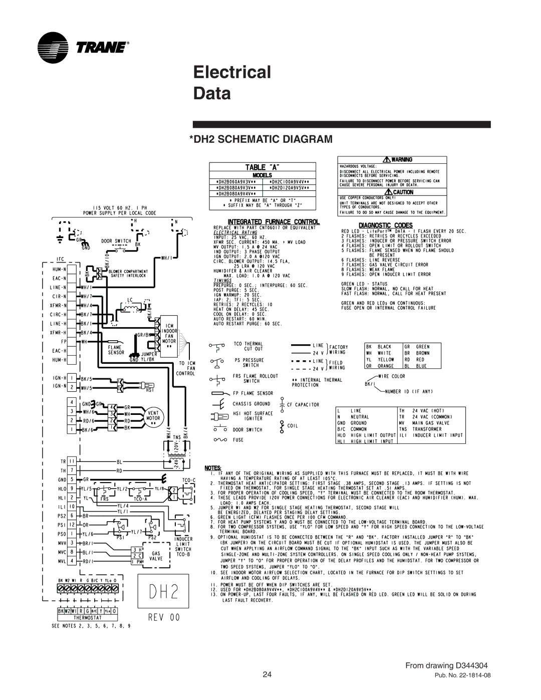 Trane TUH2B080A9V4VA, TUH2C100A9V5VA, TUH2C100A9V4VA, TUH2B080A9V3VA, TUH2D120A9V5VA, TDH2C100A9V4VA DH2 Schematic Diagram 