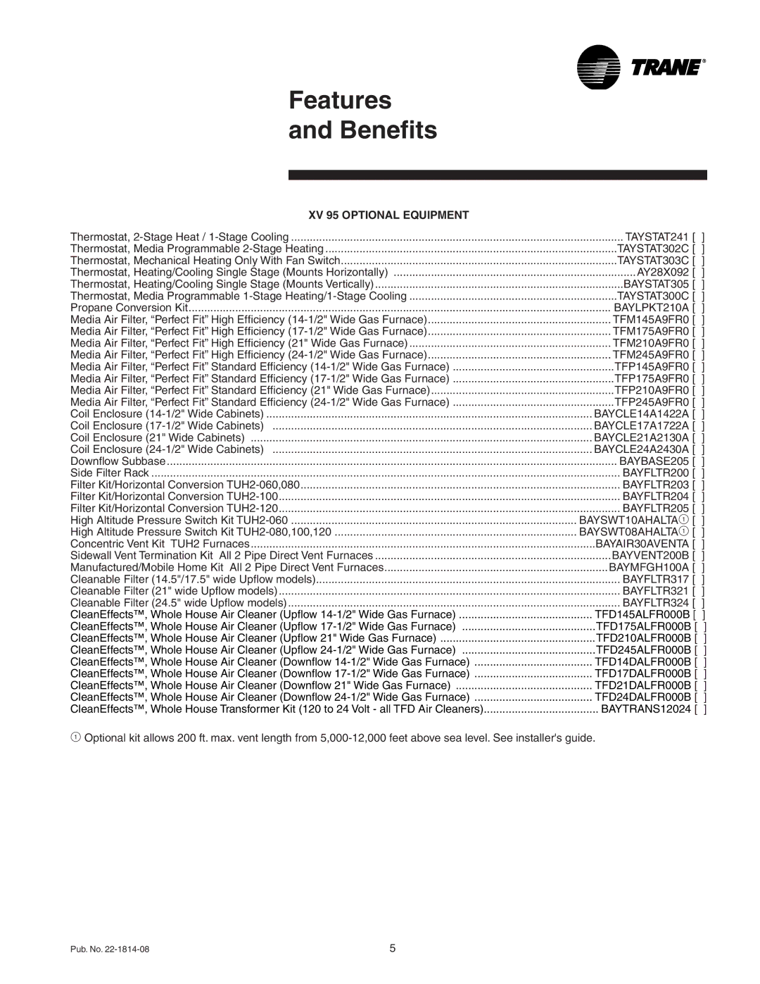 Trane TDH2C100A9V4VA, TUH2C100A9V5VA, TUH2C100A9V4VA, TUH2B080A9V3VA, TUH2D120A9V5VA, TUH2B080A9V4VA XV 95 Optional Equipment 
