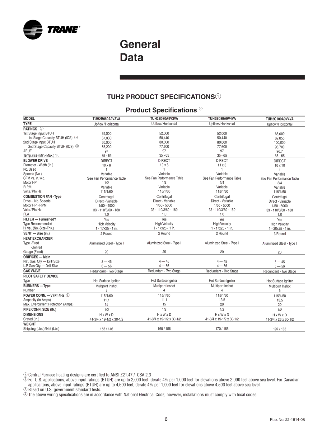 Trane TDH2D120A9V5VA, TUH2C100A9V5VA, TUH2C100A9V4VA, TUH2B080A9V3VA manual General Data, TUH2 Product SPECIFICATIONS1 