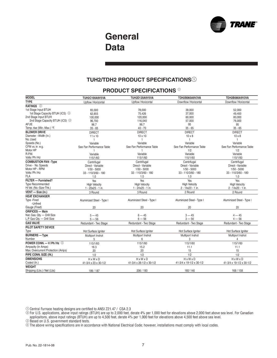 Trane TDH2B080A9V3VA, TUH2C100A9V5VA, TUH2C100A9V4VA manual TUH2/TDH2 Product SPECIFICATIONS1 Product Specifications 