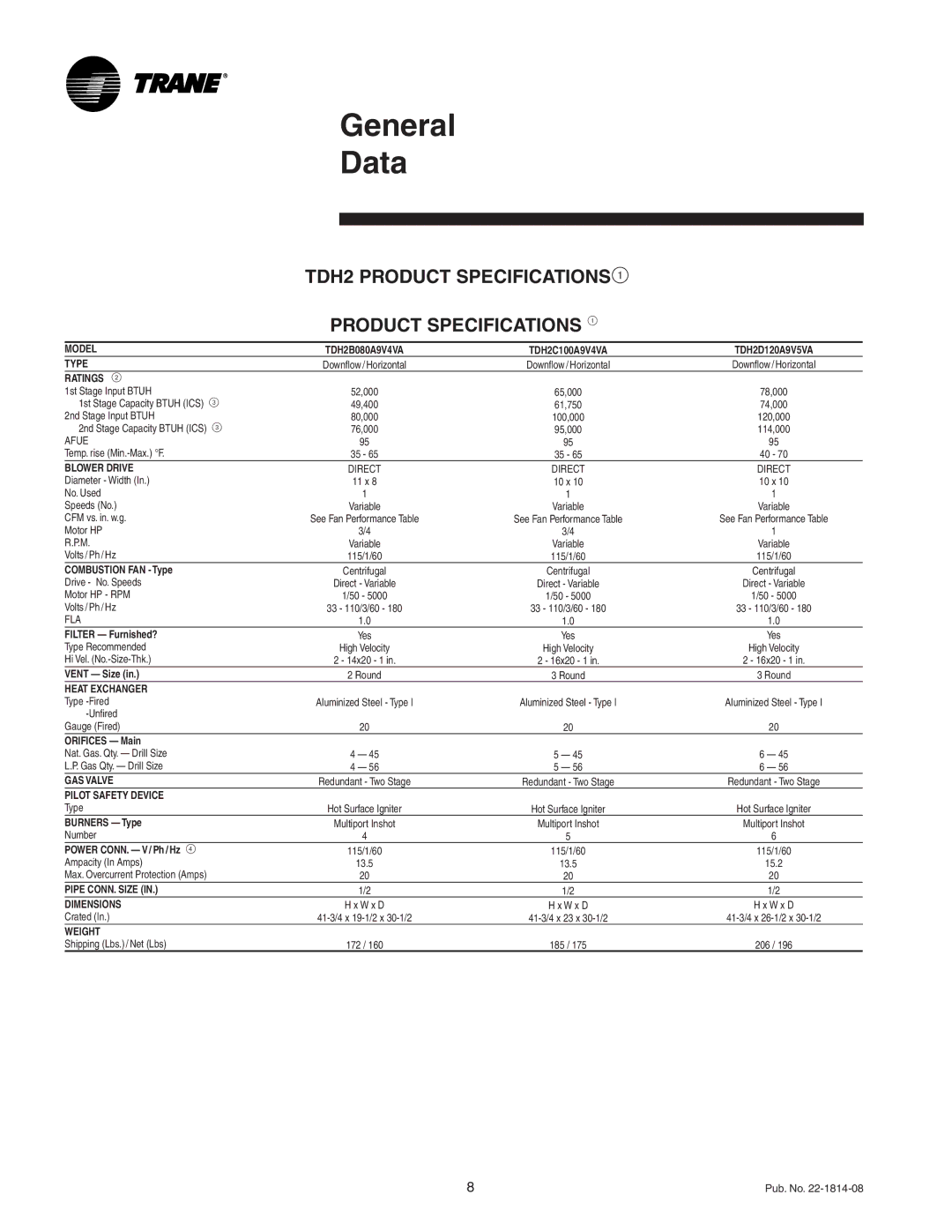 Trane TDH2B080A9V4VA, TUH2C100A9V5VA, TUH2C100A9V4VA, TUH2B080A9V3VA TDH2 Product SPECIFICATIONS1 Product Specifications 