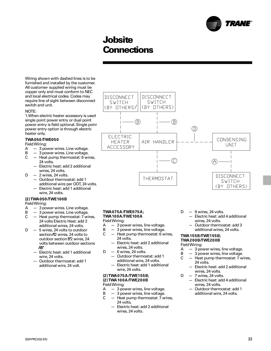 Trane TWE200B, TWA200B, TWE050A manual Jobsite Connections, TWA050/TWE050, TWA075A/TWE075A, 2TWA075A/TWE155B, TWA155B/TWE155B 