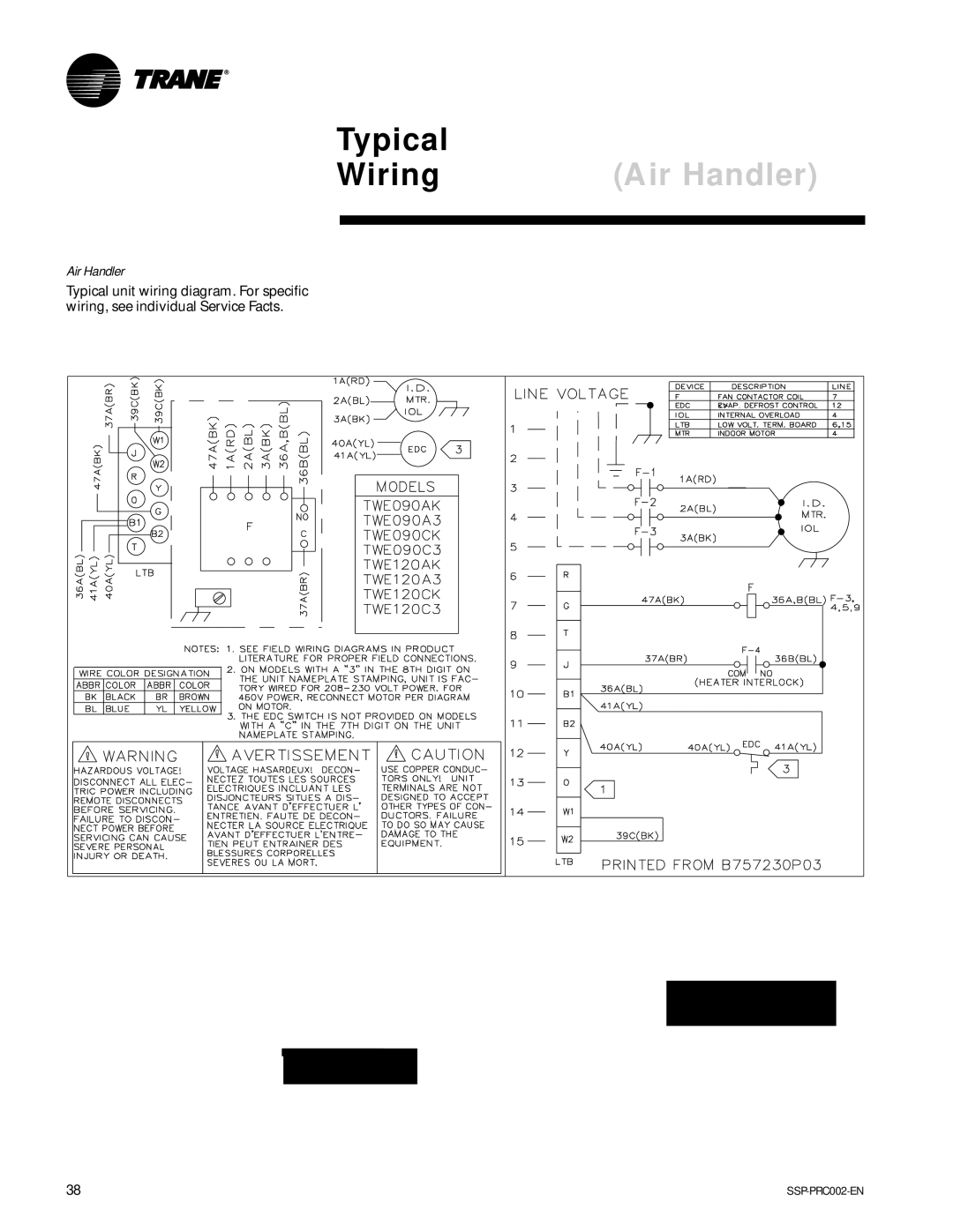 Trane TWA200B, TWA075A, TWE200B, TWE050A manual Air Handler 