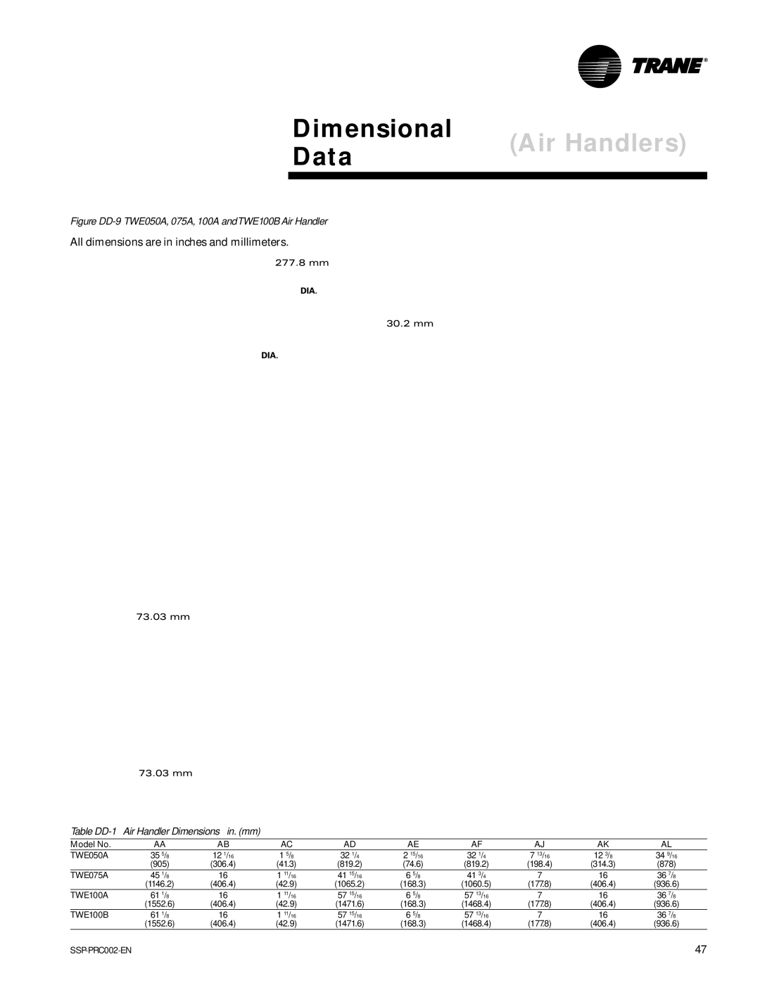 Trane TWE050A, TWA075A, TWE200B, TWA200B manual Table DD-1 Air Handler Dimensions in. mm, 905, 878 