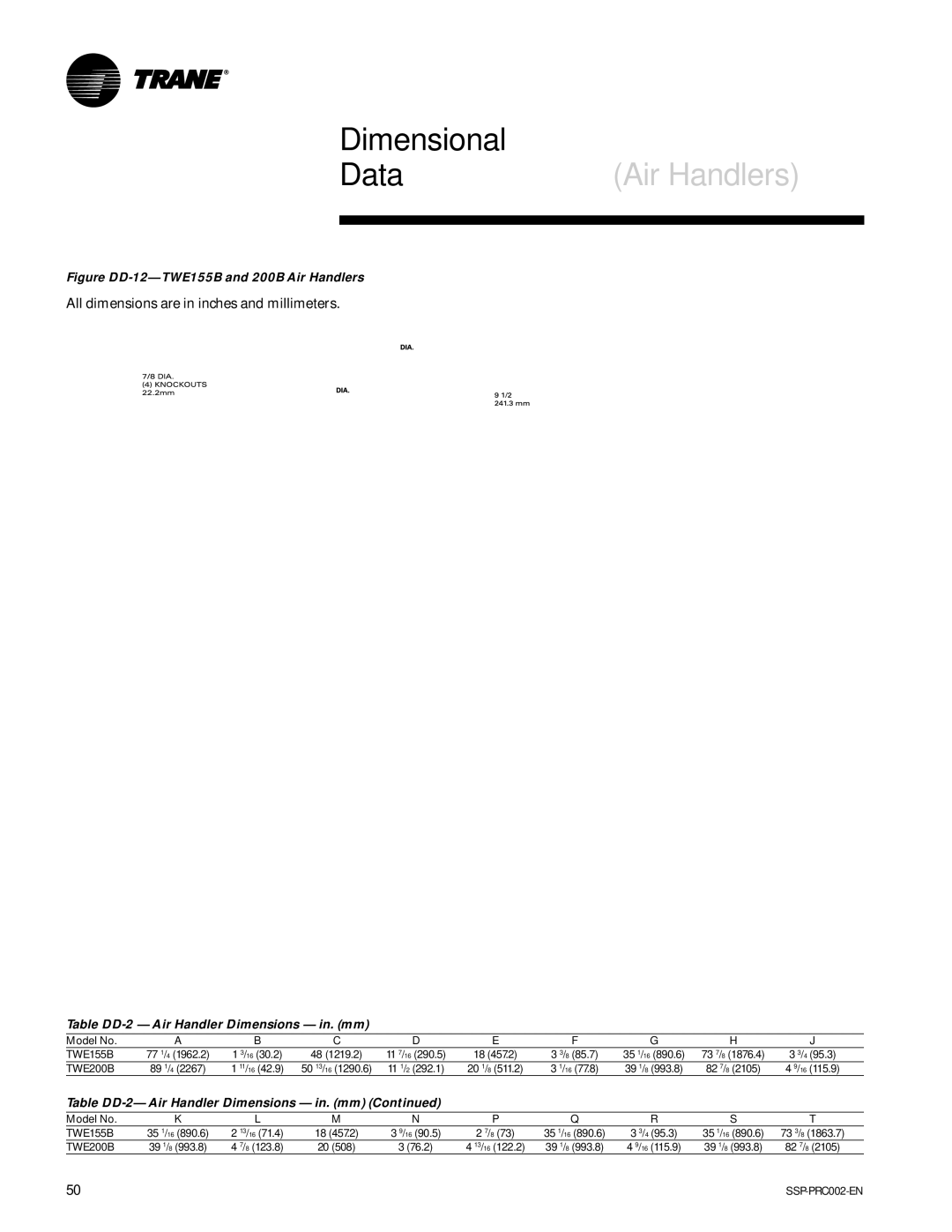 Trane TWA200B, TWA075A, TWE200B, TWE050A Table DD-2 Air Handler Dimensions in. mm, Table DD-2- Air Handler Dimensions in. mm 
