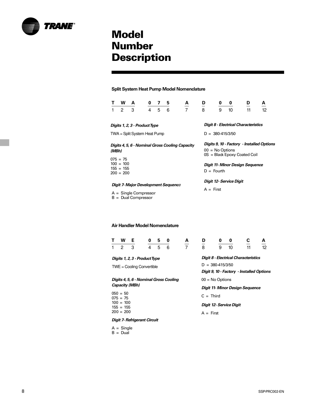 Trane TWA075A, TWE200B Model Number Description, Split System Heat Pump Model Nomenclature, Air Handler Model Nomenclature 