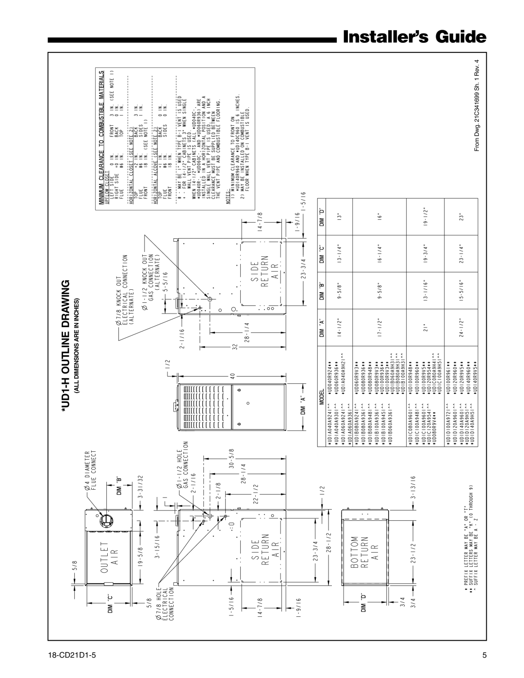 Trane UD1A040A9H21B, UD1D120A9H51B, UD1B060A9H31B, UD1C080A9H41B, UD1B100A9H31B, UD1B080A9H31B, UD1D140A9H51B manual Drawing 