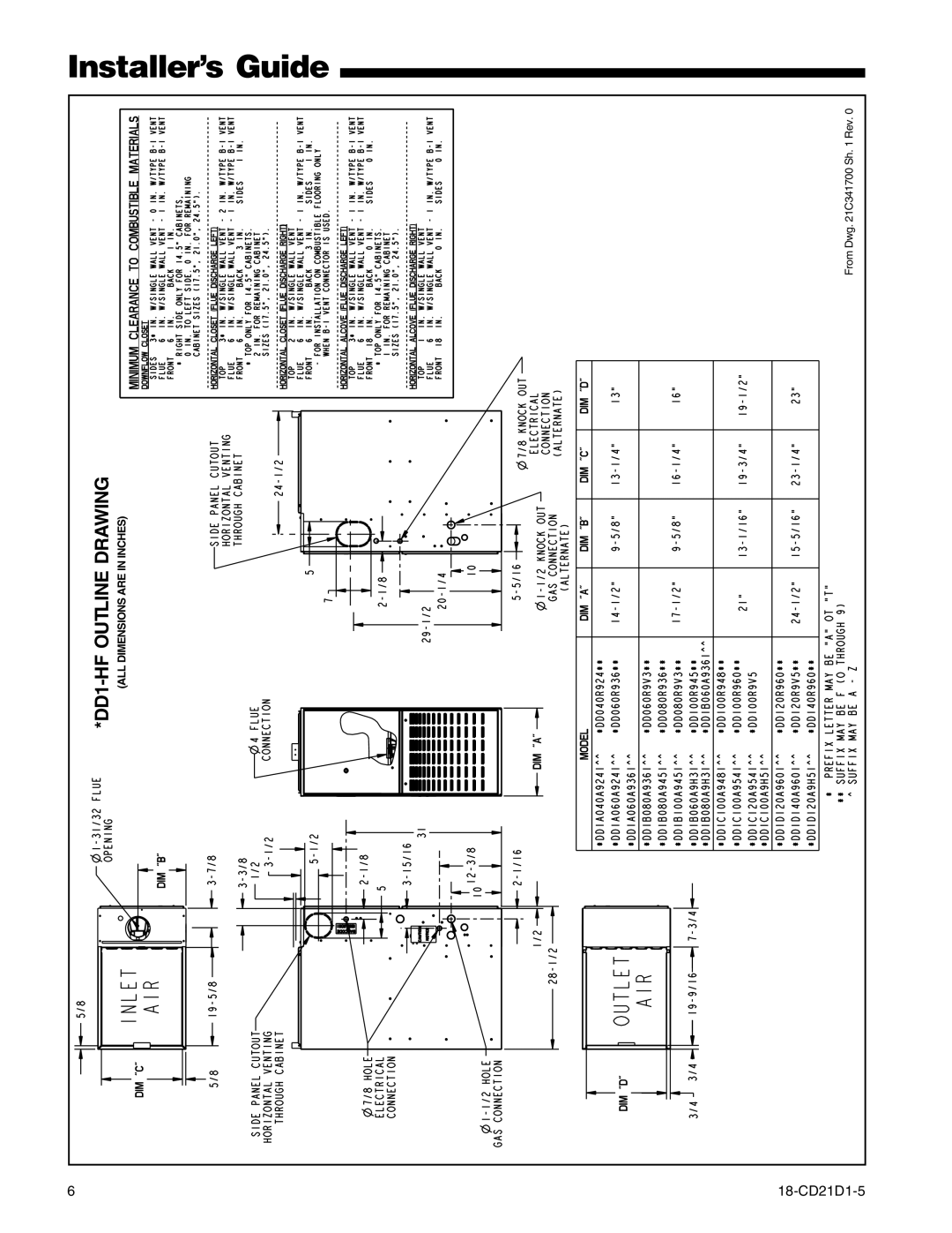 Trane UD1D140A9H51B, UD1D120A9H51B, UD1B060A9H31B, UD1C080A9H41B, UD1B100A9H31B, UD1B080A9H31B manual DD1-HF Outline Drawing 