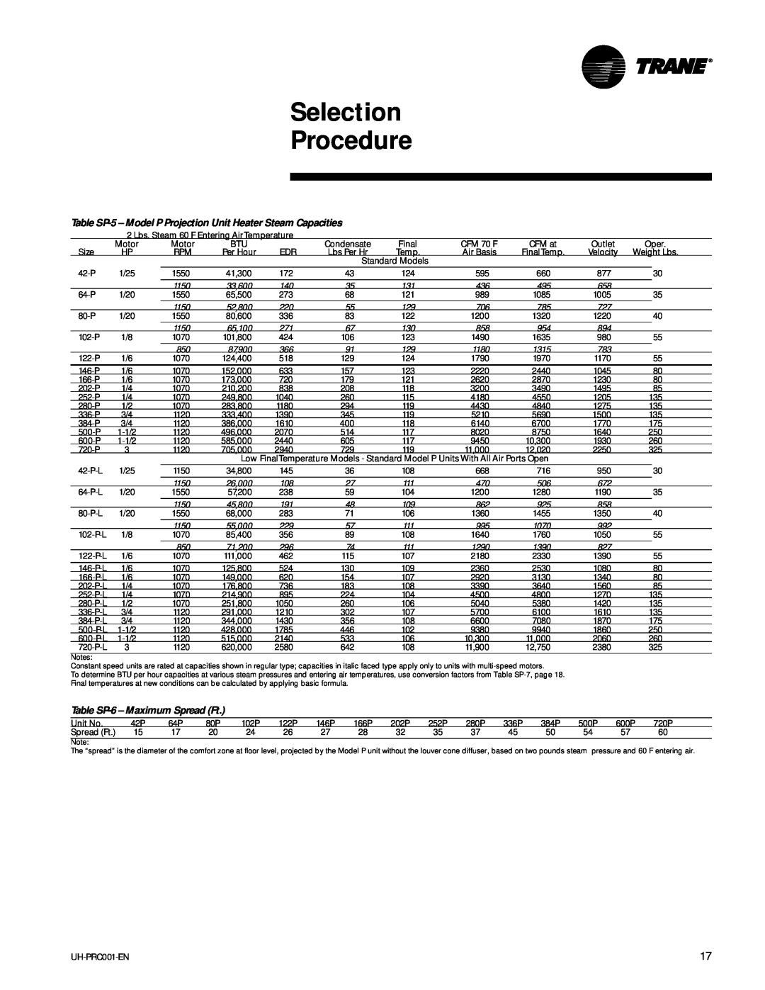 Trane UH-PRC001-EN manual Selection Procedure, Table SP-6- Maximum Spread Ft 
