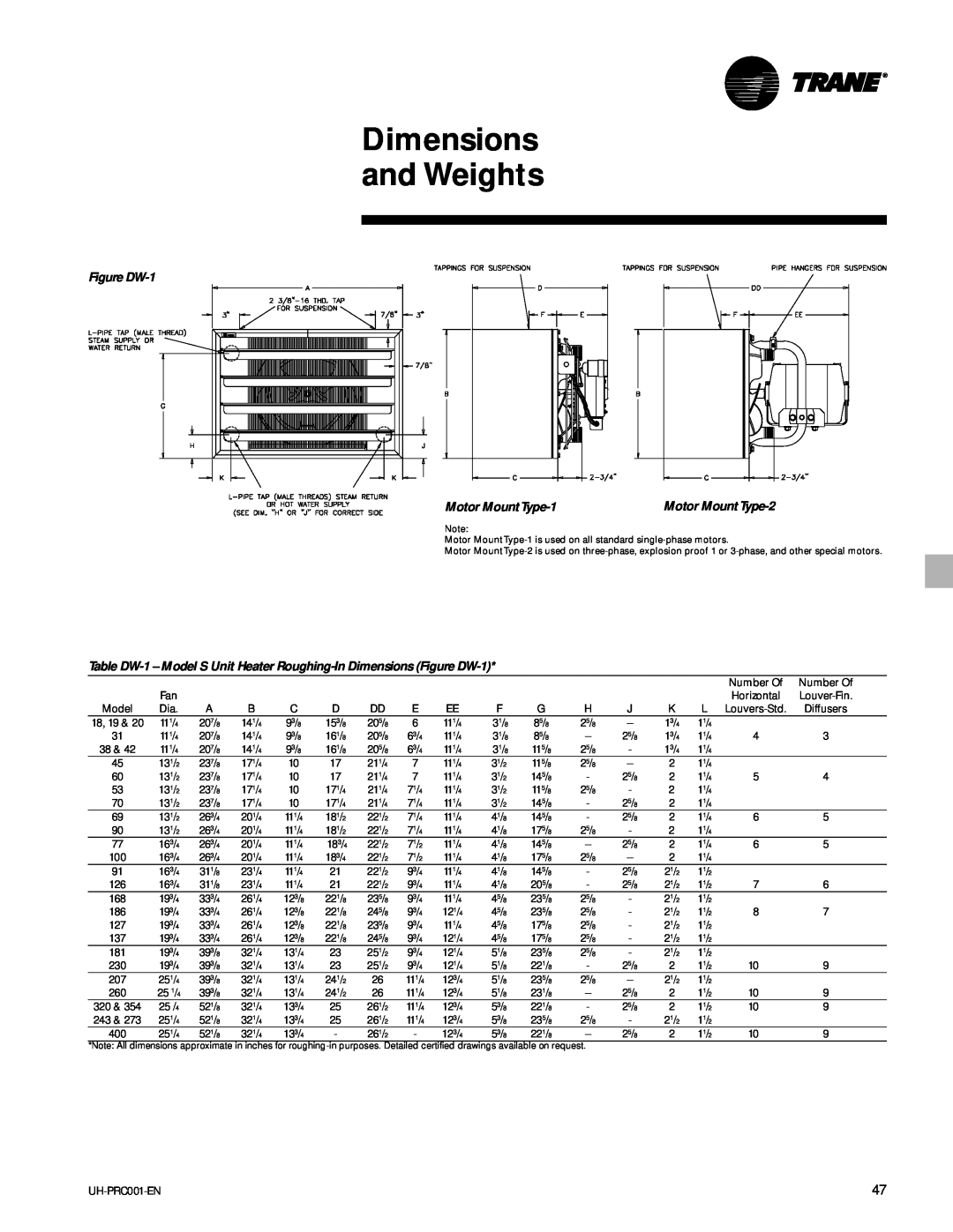 Trane UH-PRC001-EN manual Dimensions and Weights, Figure DW-1, Motor MountType-1, Motor MountType-2 