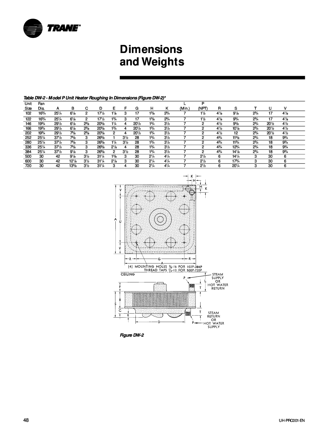 Trane UH-PRC001-EN manual Dimensions and Weights, Figure DW-2 