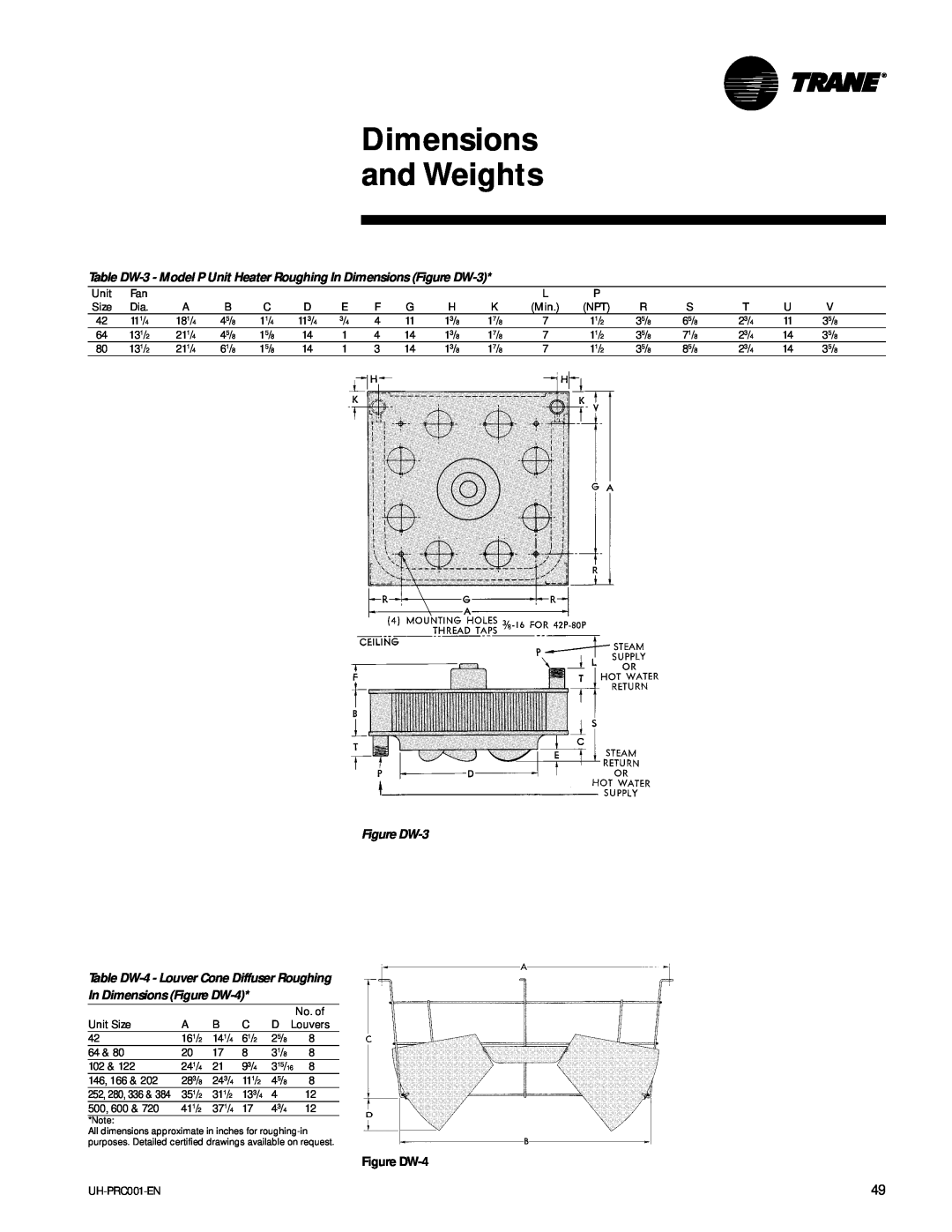 Trane UH-PRC001-EN manual Dimensions and Weights, Figure DW-3, Table DW-4- Louver Cone Diffuser Roughing, Figure DW-4 