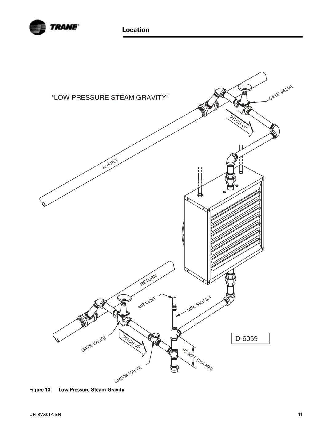 Trane UH-SVX01A-EN manual LOW Pressure Steam Gravity 