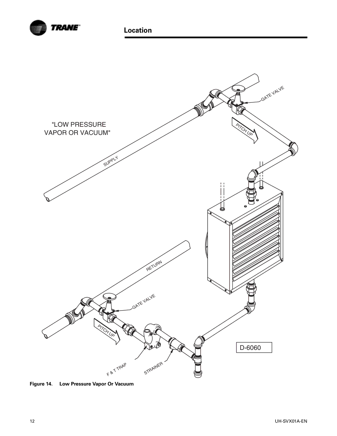 Trane UH-SVX01A-EN manual LOW Pressure Vapor or Vacuum 