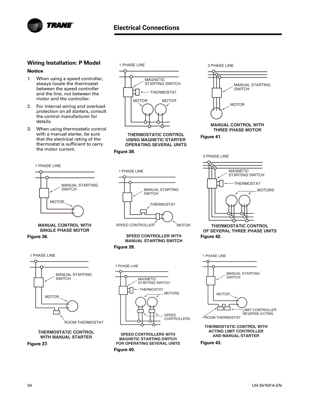 Trane UH-SVX01A-EN manual Wiring Installation P Model, Speed Controller with Manual Starting Switch 