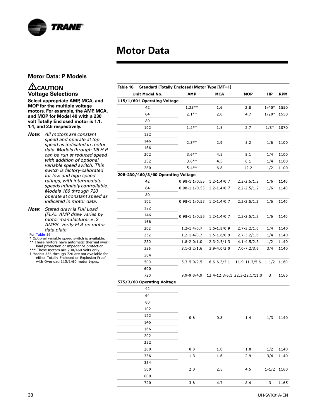 Trane UH-SVX01A-EN Motor Data P Models Voltage Selections, Standard Totally Enclosed Motor Type MT=1, Amp Mca Mop Rpm 