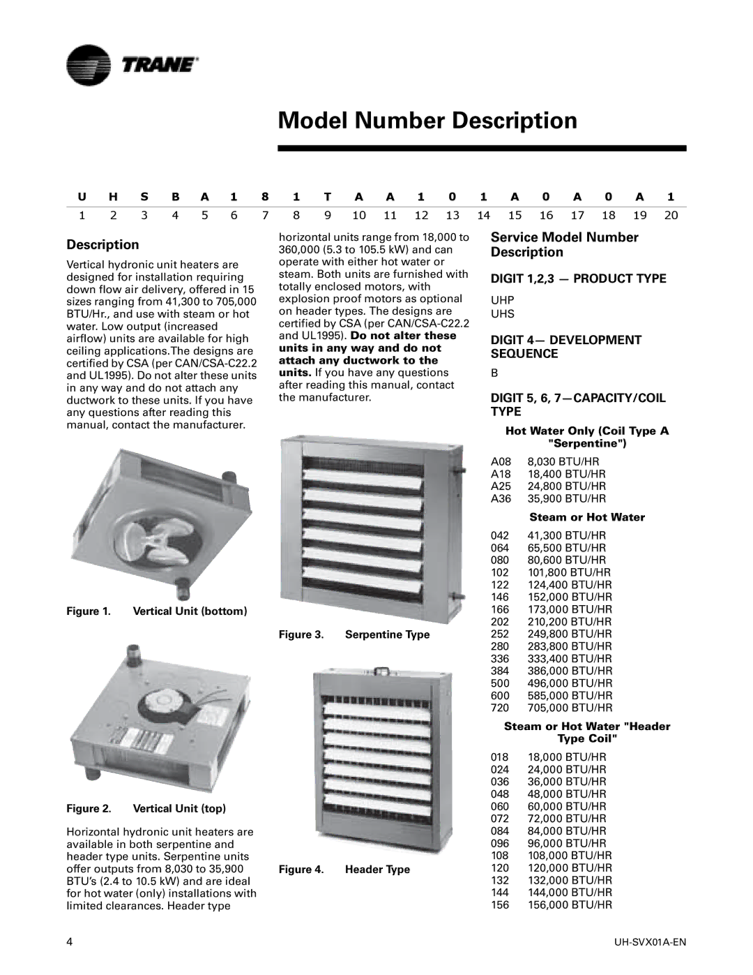 Trane UH-SVX01A-EN manual Service Model Number Description 