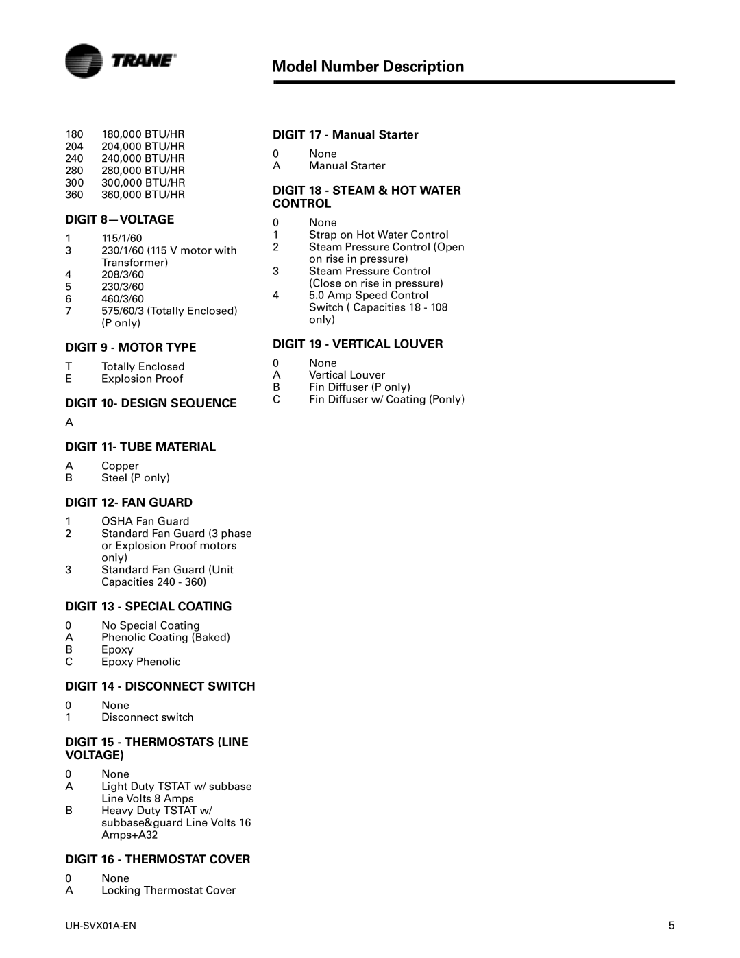 Trane UH-SVX01A-EN manual Model Number Description, Digit 8-VOLTAGE 