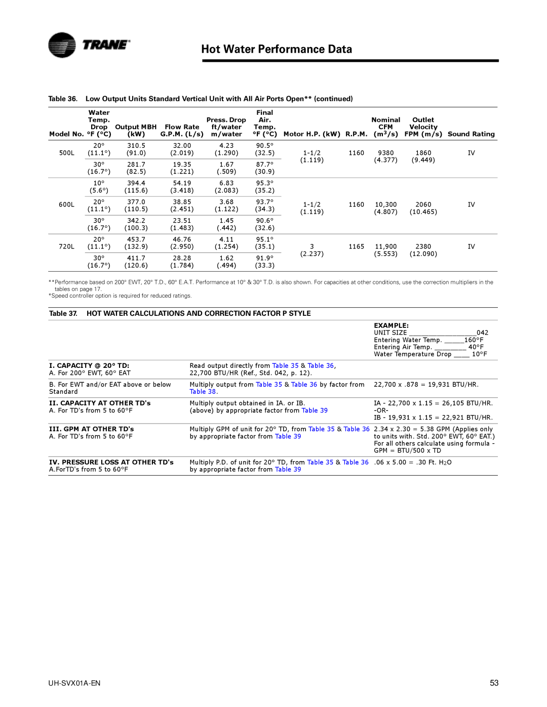 Trane UH-SVX01A-EN manual HOT Water Calculations and Correction Factor P Style, Capacity @ 20 TD, II. Capacity AT Other TDs 