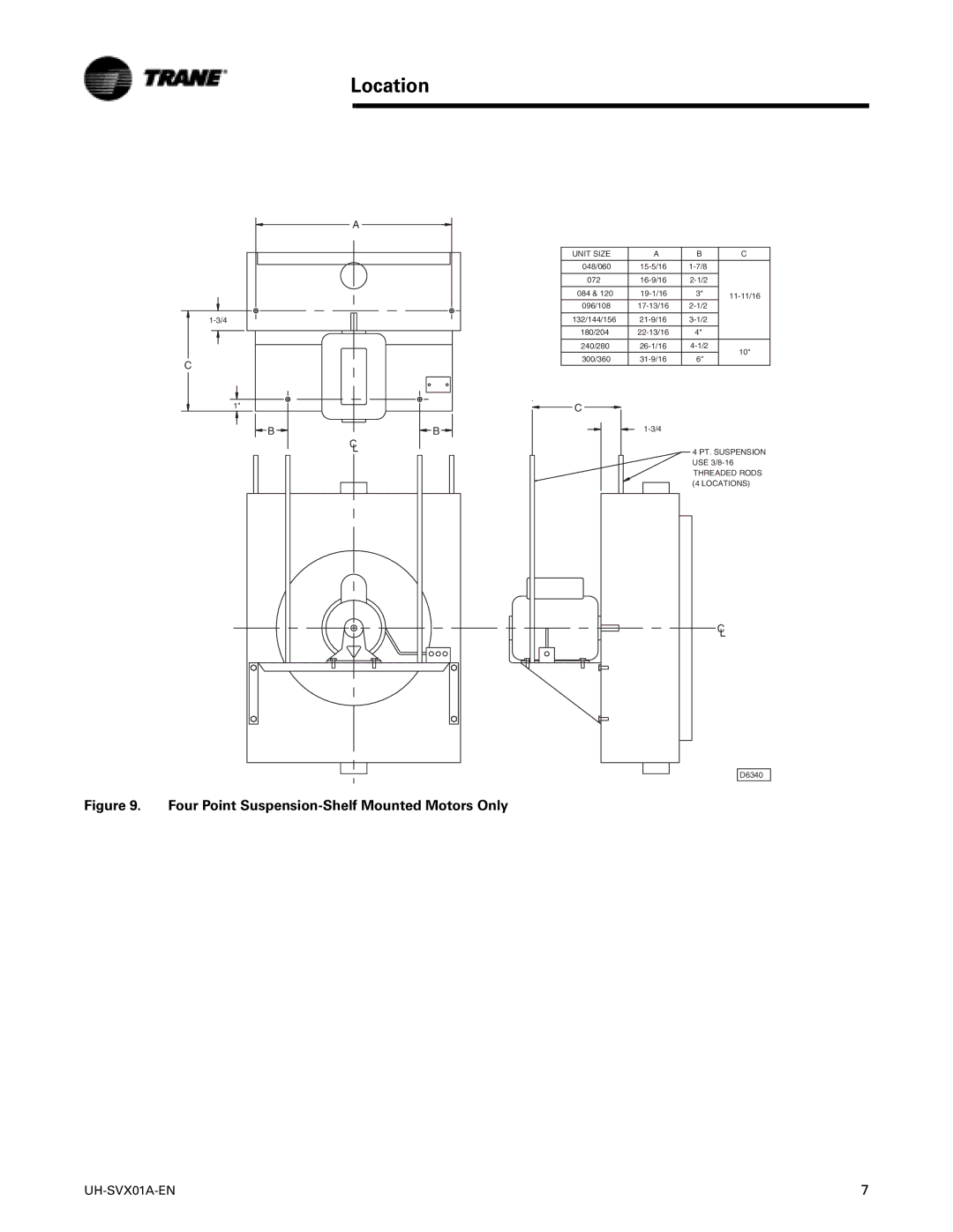 Trane UH-SVX01A-EN manual Location, Four Point Suspension-Shelf Mounted Motors Only 