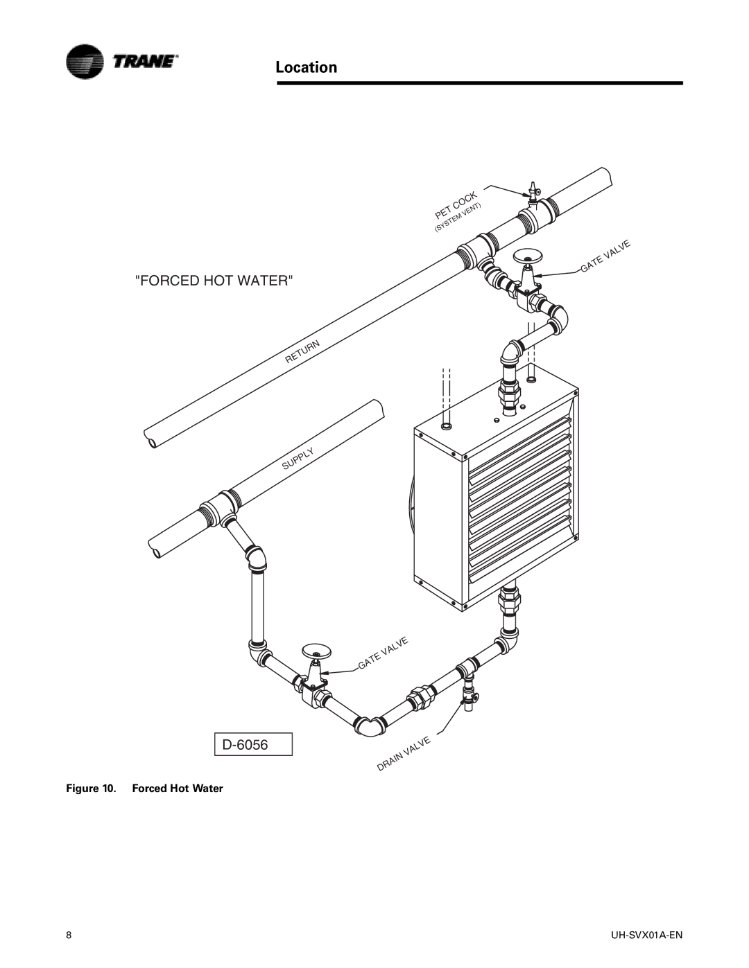 Trane UH-SVX01A-EN manual Forced HOT Water 