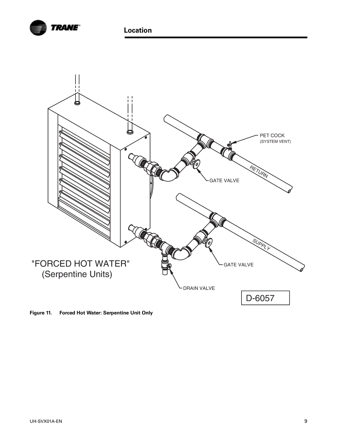 Trane UH-SVX01A-EN manual Forced HOT Water 