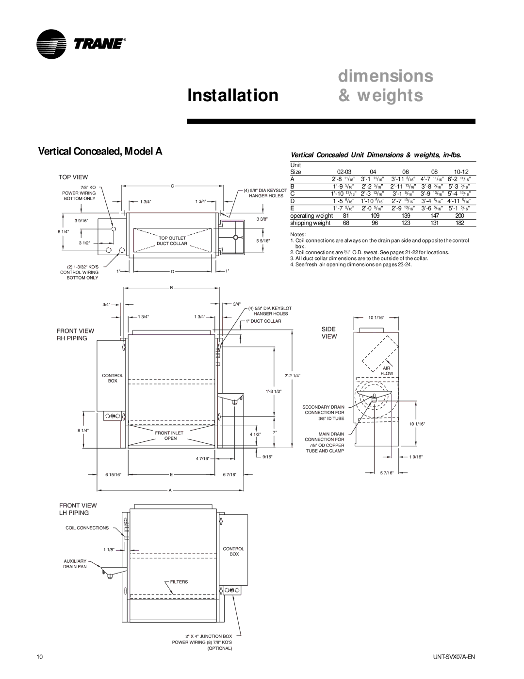 Trane UNT-SVX07A-EN manual Dimensions, Installation Weights, Vertical Concealed, Model a 