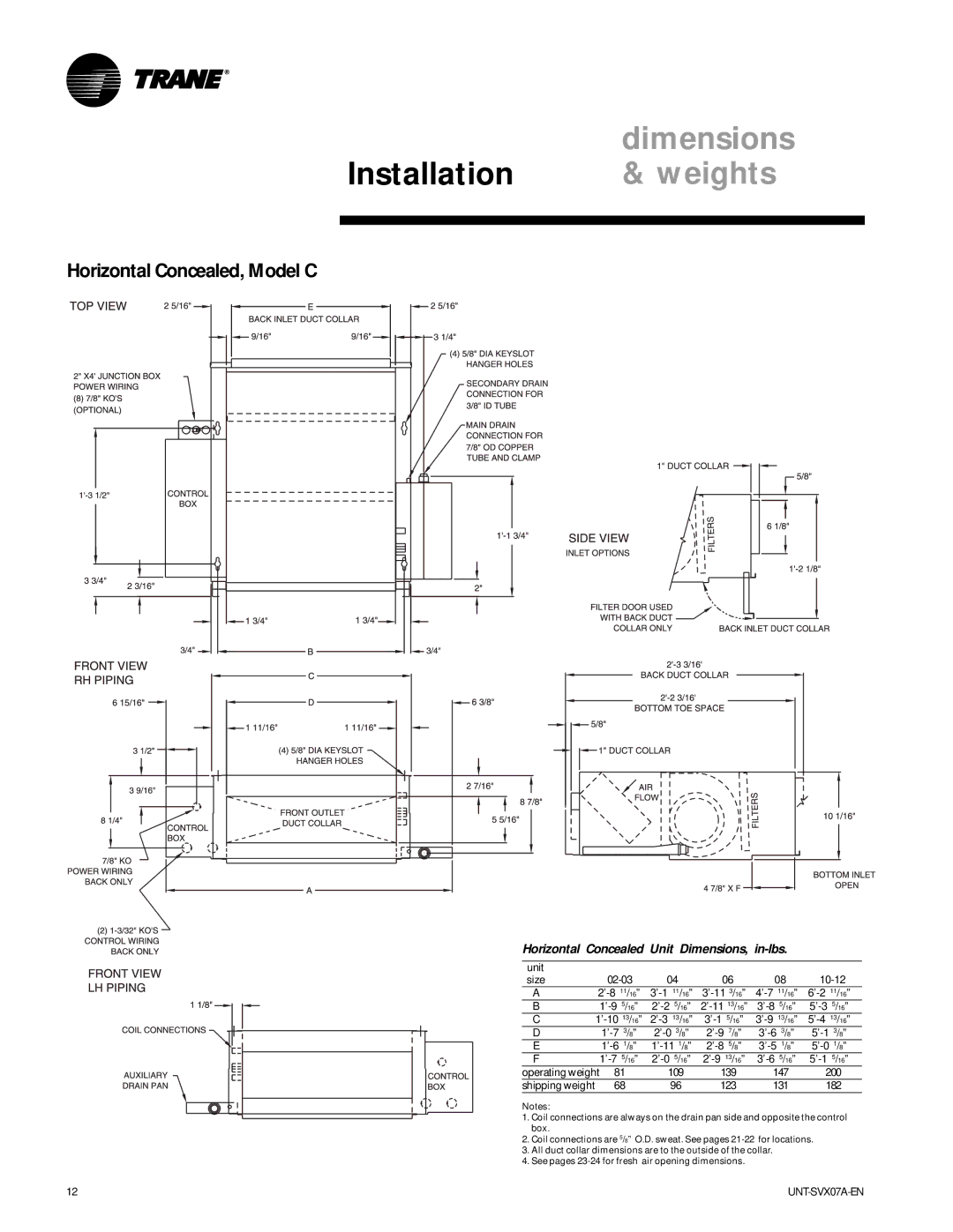 Trane UNT-SVX07A-EN manual Horizontal Concealed, Model C, Horizontal Concealed Unit Dimensions, in-lbs 