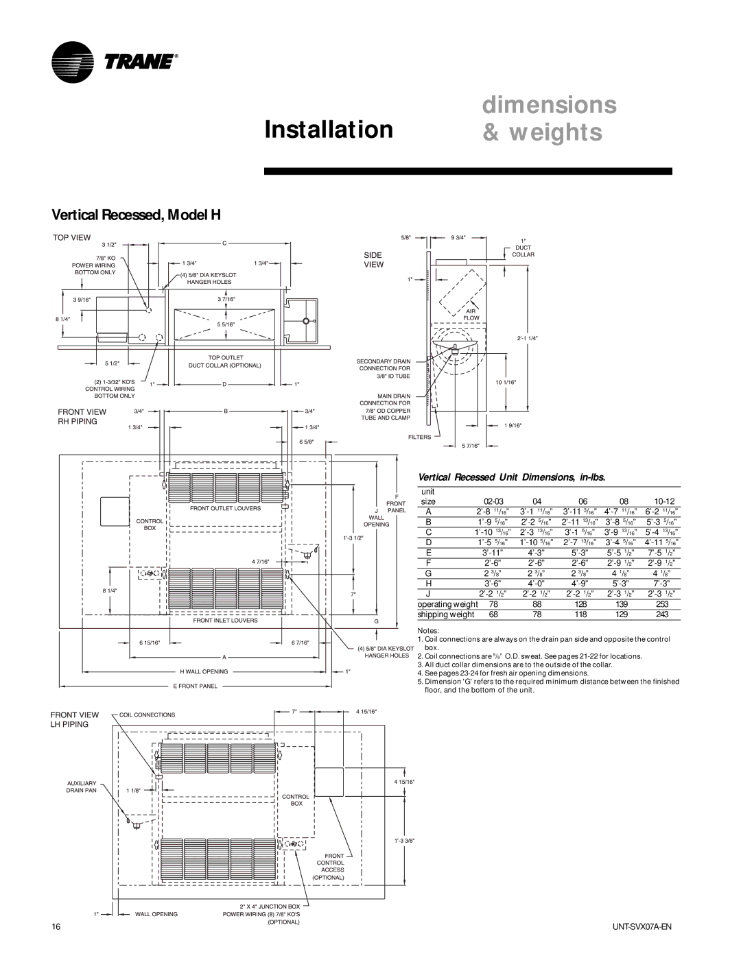 Trane UNT-SVX07A-EN manual Vertical Recessed, Model H, Vertical Recessed Unit Dimensions, in-lbs 